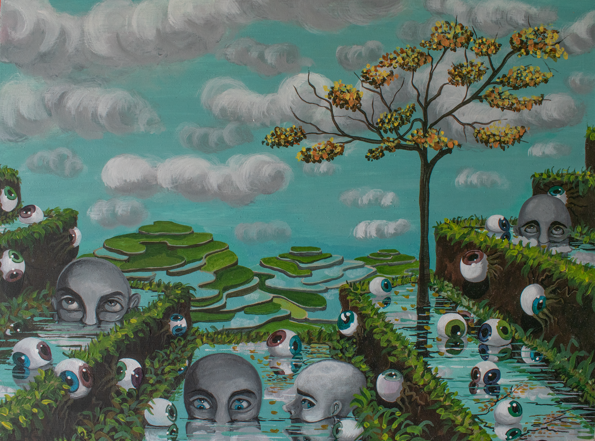 Arlo Jake Lagmay • Hierarchy of Views